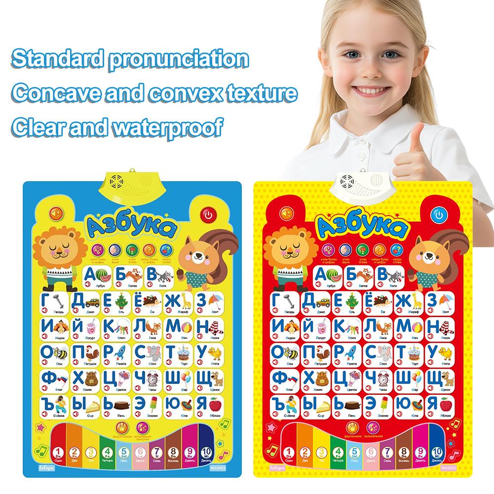 Kids Educational Poster - Poster Dinding Alfabet Interaktif Elektronik Rusia,