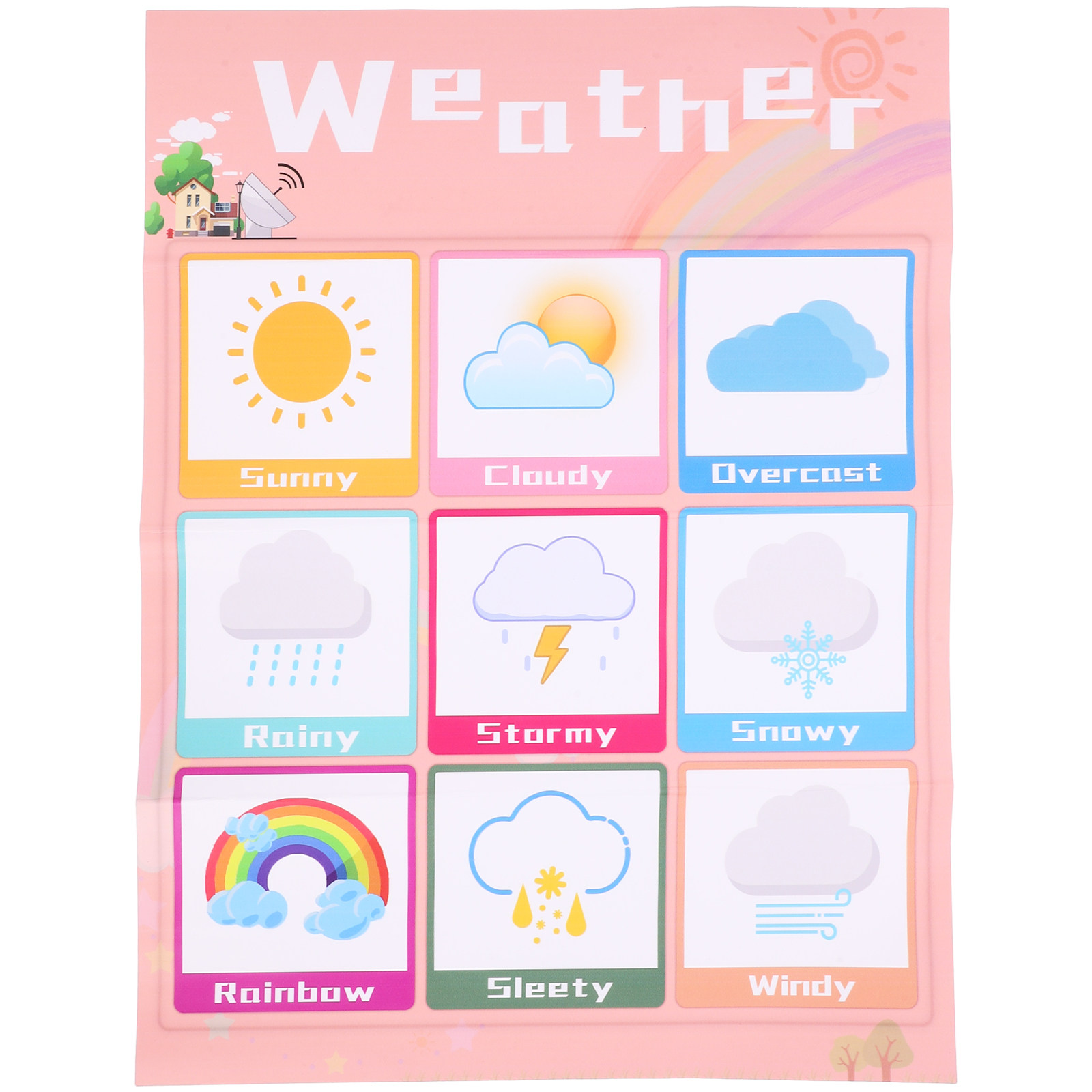 Kids Educational Poster - 1 buah Poster Edukatif Bergambar Cuaca