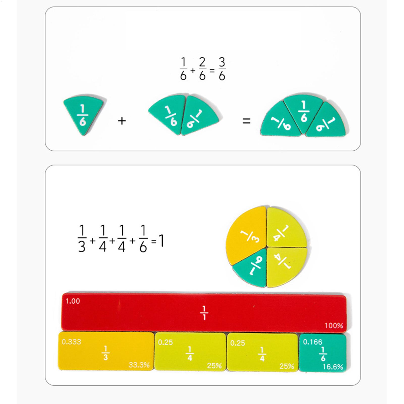 Kids Education Center - Mainan Puzzle Lingkaran Magnetik Edukatif untuk