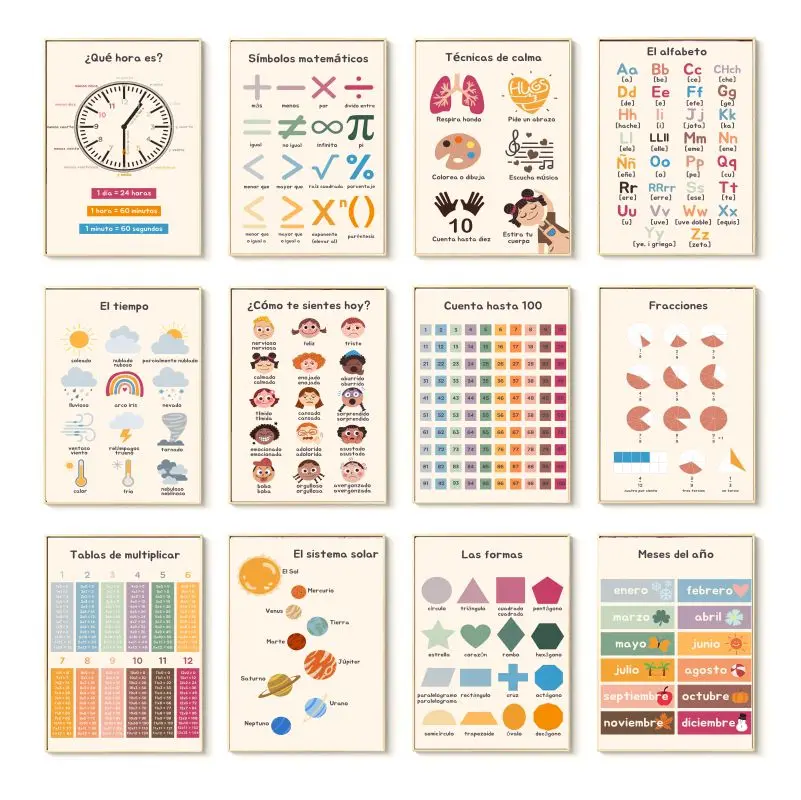 Kids Educational Poster - Poster Kanvas Pendidikan Spanyol, Cetakan Seni