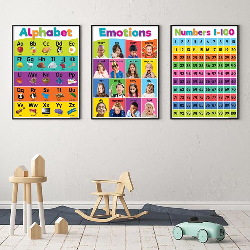 Kids Educational Poster - Poster Anak-anak TK Belajar Lukisan Kanvas