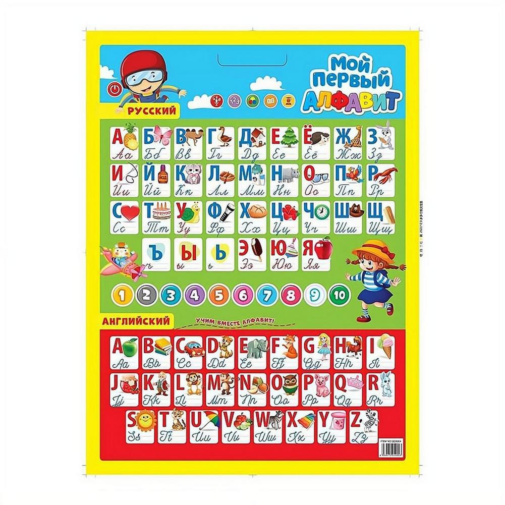 Poster Dinding Alfabet Interak - Kids Educational Poster ulasan dan harga