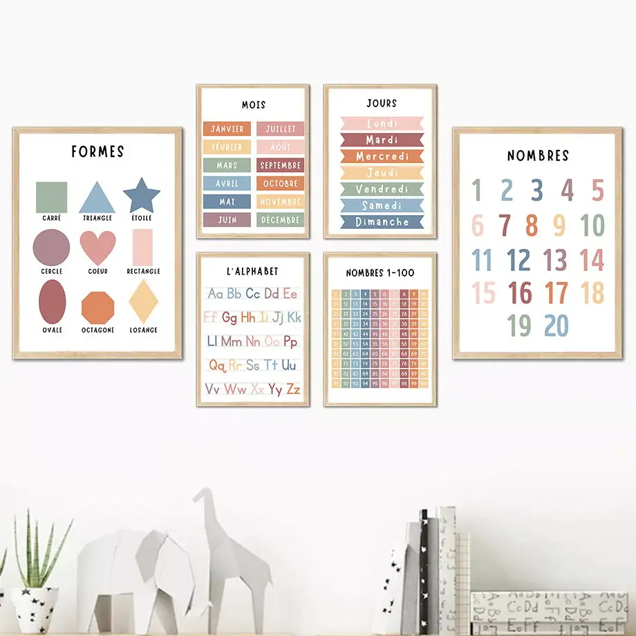 Angka Prancis Bahasa Inggris a - Kids Educational Poster ulasan dan harga