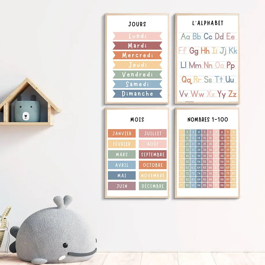 Angka Prancis Bahasa Inggris a - Kids Educational Poster ulasan dan harga