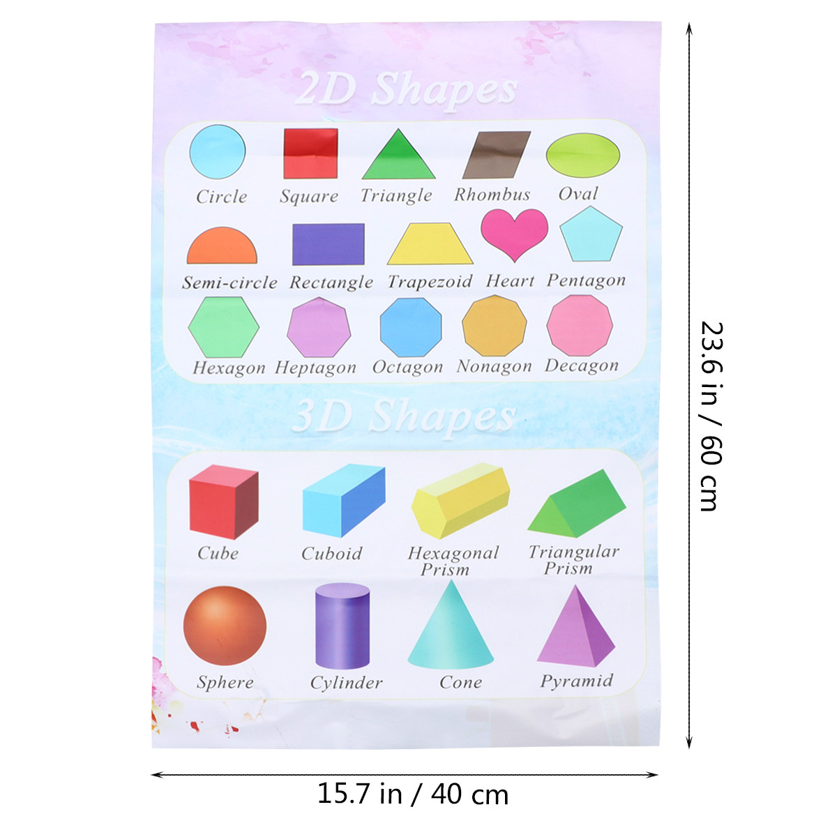 Poster Dinding untuk Pendidika - Kids Educational Poster ulasan dan harga