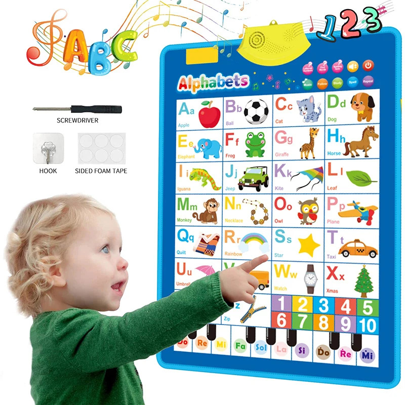Bagan Dinding Alfabet Inggris  - Kids Educational Poster ulasan dan harga